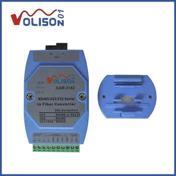 RS485 / 422 / 232 porta serial sinal de fibra óptica de conversão, de apoio PLC PPI, protocolos de comunicação MODBUS DC9~48V 1
